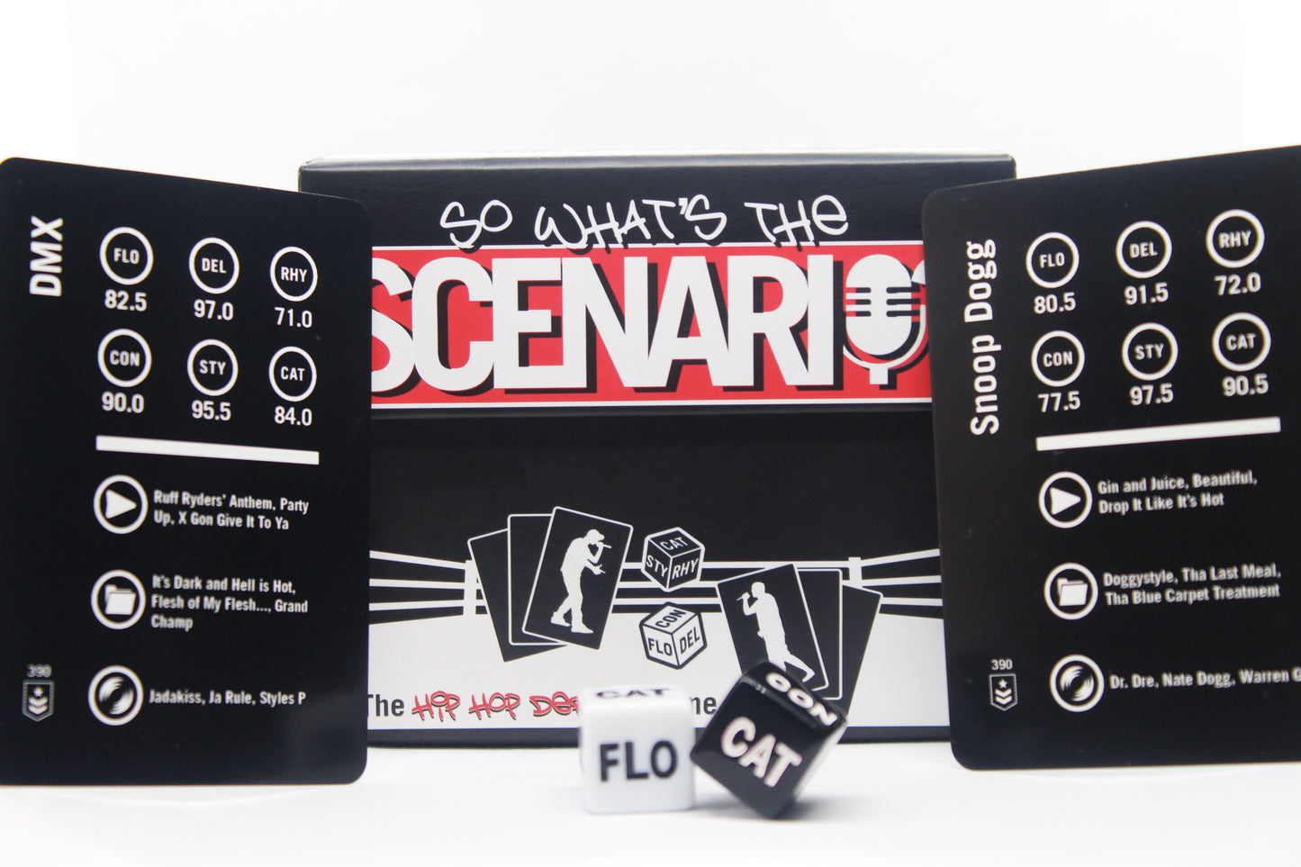So What's The Scenario?
